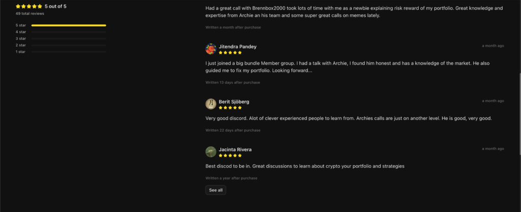Crypto Archie Community Reviews